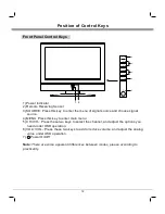 Preview for 14 page of Haier 26T32 User Manual