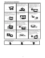 Preview for 4 page of Haier 28e2000 User Manual