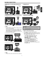 Preview for 11 page of Haier 28e2000 User Manual