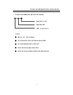 Preview for 2 page of Haier 28T9G Service Manual