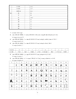 Preview for 22 page of Haier 28T9G Service Manual