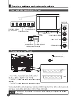 Preview for 6 page of Haier 29F3A Owner'S Manual