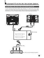 Preview for 27 page of Haier 29F3A Owner'S Manual