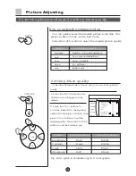 Предварительный просмотр 16 страницы Haier 29F5D Owner'S Manual