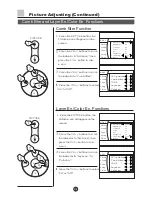 Предварительный просмотр 19 страницы Haier 29F5D Owner'S Manual