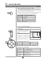 Предварительный просмотр 20 страницы Haier 29F5D Owner'S Manual