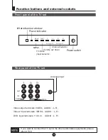 Preview for 5 page of Haier 29F6B-T Owner'S Manual