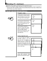 Предварительный просмотр 9 страницы Haier 29F6B-T Owner'S Manual