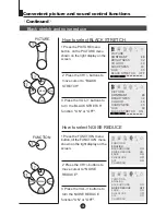 Preview for 15 page of Haier 29F6B-T Owner'S Manual