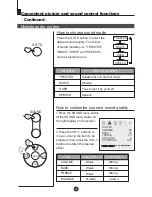 Preview for 16 page of Haier 29F6B-T Owner'S Manual