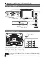 Предварительный просмотр 6 страницы Haier 29F8A-T Owner'S Manual