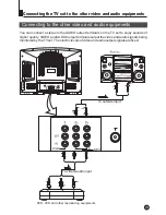 Предварительный просмотр 25 страницы Haier 29F8A-T Owner'S Manual