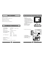 Preview for 3 page of Haier 29F99 Operating Instructions Manual