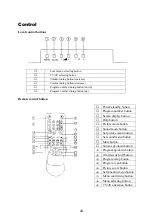 Preview for 11 page of Haier 29F9B-P Service Manual