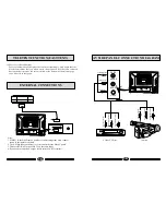 Preview for 10 page of Haier 29F9B Operating Instructions Manual