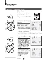 Preview for 18 page of Haier 29F9D Owner'S Manual