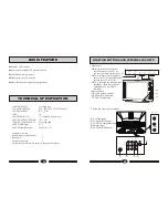 Preview for 3 page of Haier 29F9G Operating Instructions Manual