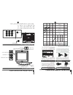 Preview for 6 page of Haier 29F9K-D Owner'S Manual