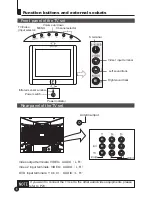 Preview for 6 page of Haier 29F9K Owner'S Manual