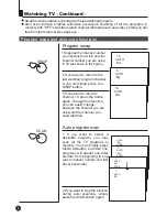 Preview for 10 page of Haier 29F9K Owner'S Manual