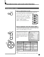 Preview for 15 page of Haier 29F9K Owner'S Manual