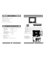 Preview for 3 page of Haier 29FA1 Operating Instructions Manual