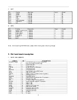 Preview for 8 page of Haier 29FA1 Service Manual