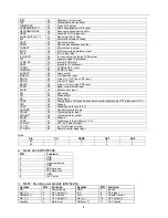 Preview for 9 page of Haier 29FA1 Service Manual