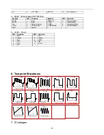 Preview for 10 page of Haier 29FA1 Service Manual