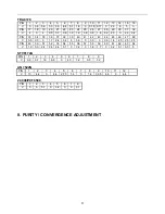 Preview for 11 page of Haier 29FA1 Service Manual