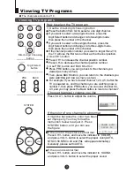 Предварительный просмотр 8 страницы Haier 29FA10-AM Owner'S Manual