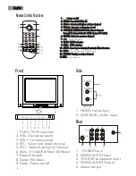 Предварительный просмотр 5 страницы Haier 29FA11-AM User Manual