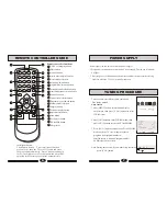 Preview for 5 page of Haier 29FA12-AM Operating Instructions Manual