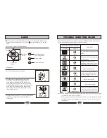 Preview for 13 page of Haier 29FA12-AM Operating Instructions Manual