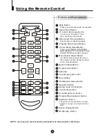 Предварительный просмотр 7 страницы Haier 29FA18 Owner'S Manual