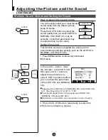 Предварительный просмотр 17 страницы Haier 29FA18 Owner'S Manual