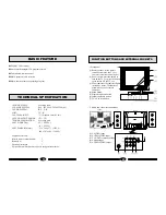 Preview for 3 page of Haier 29FV6 Operating Instructions Manual