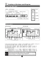 Предварительный просмотр 5 страницы Haier 29FV6 Owner'S Manual