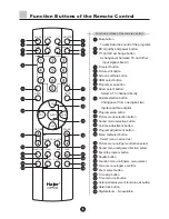 Preview for 6 page of Haier 29FV6 Owner'S Manual