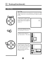 Preview for 13 page of Haier 29FV6 Owner'S Manual