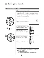 Предварительный просмотр 14 страницы Haier 29FV6 Owner'S Manual