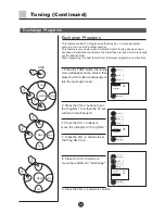 Preview for 15 page of Haier 29FV6 Owner'S Manual