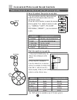 Предварительный просмотр 16 страницы Haier 29FV6 Owner'S Manual