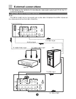 Предварительный просмотр 35 страницы Haier 29FV6 Owner'S Manual