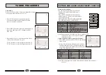 Preview for 6 page of Haier 29FV6H Operating Instructions Manual