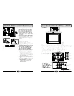 Preview for 4 page of Haier 29T7A Operation Instructions Manual