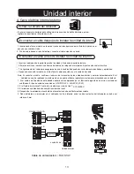 Preview for 15 page of Haier 2HUM18HA03/R2 Installation Manual