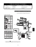 Preview for 27 page of Haier 2HUM18HA03/R2 Installation Manual