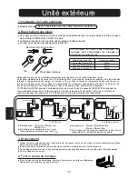 Preview for 32 page of Haier 2HUM18HA03/R2 Installation Manual