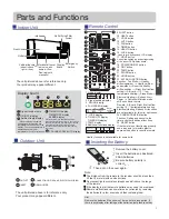 Предварительный просмотр 3 страницы Haier 2HUM18HC003 Operation Manual